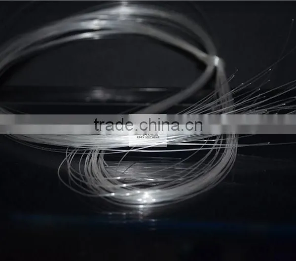 Making Price Blown Winding Tearing Hdpe Hot Split Film Machine photo-3