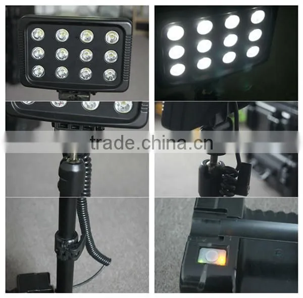 36W LED Portable Explosion Proof Camping Model RLS-9936 Outdoor Equipment photo-3