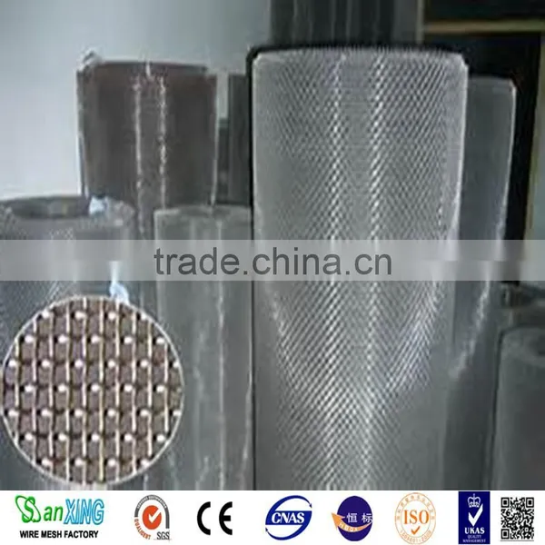 Security Door & Window Screens,aluminum Expansion Mesh photo-3