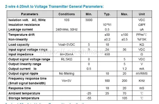 ISO 4-20mA-O6 2-Wire Passive 4-20mA to Voltage Signal Isolation Converter photo-2