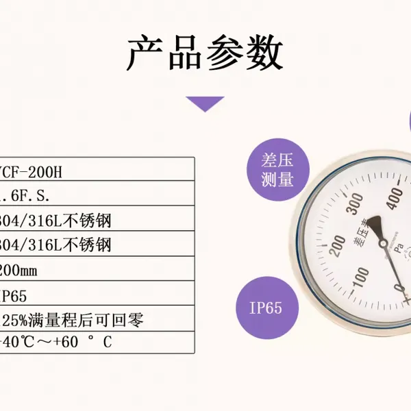 Double Tube Differential Pressure Gauge Accuracy 1.6FS photo-4