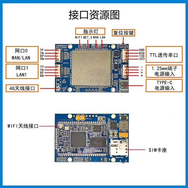 Industrial-grade 4G Router Module, Security 38-board 2G3G4G to WIFI Network Port Video Surveillance MR200MINI photo-2