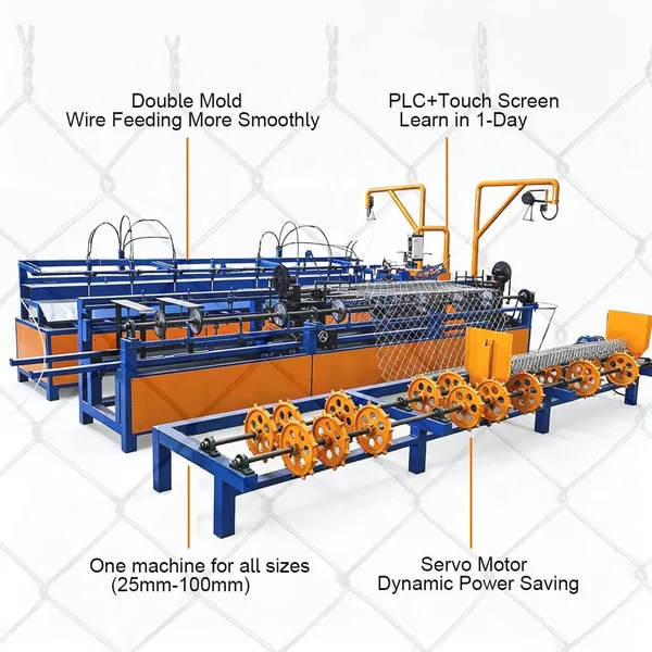 Fully Automatic High-Capacity Motor and PLC Controlled Diamond Wire Mesh Chain Fence Production Machine