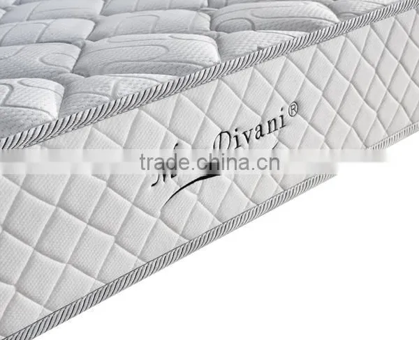 High End Best Pocket Spring Natural Latex Mattress M2016-12# photo-5