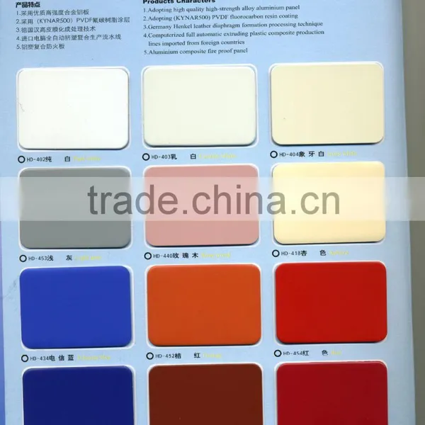 Aluminium and Plastic Composite Panel With Good Quality for Advertising Board photo-3