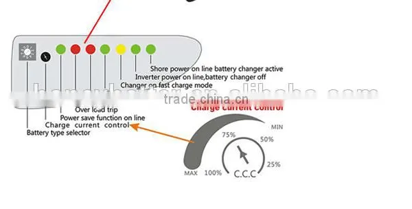 Electric Drill Inverter Pure Sine Wave Power Inverter 12v 220v dc Inverter Air Conditioner photo-4