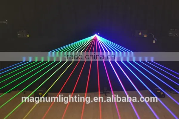 Powerful Ministar 4000 Full Color RGB Big Dipper Stage Laser Light photo-4
