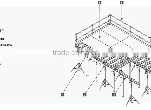 Timber Formwork System H20 Beam for Construction photo-5