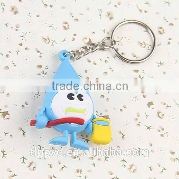 Factory Wholesale & Custom Promotional 3D PVC Keychain Manufacturers photo-2