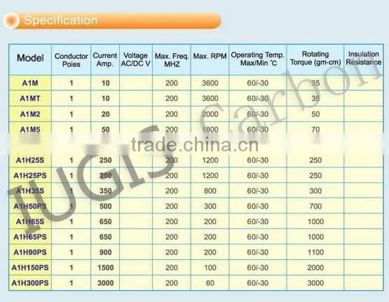 Mercury Slip Ring for Packing Machine Use 21005W 7 Poles photo-2