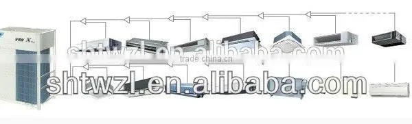 Daikin Air Conditioning Outdoor Unit R410a Refrigerant for Sale photo-3