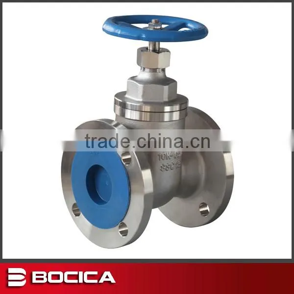 API Gate Valve