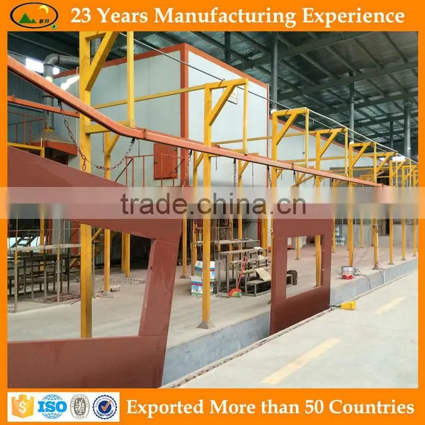 Metal Can Making Machine photo-3