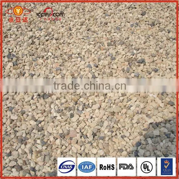Bauxite Ore Price Buyers in China