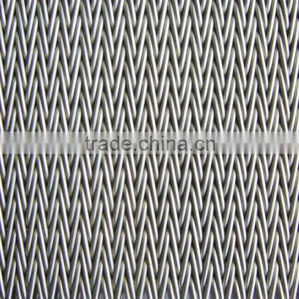 Annealing Furnace Belt