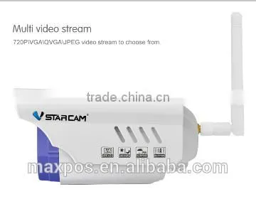 C7815WIP High Pure P2P Network Camera photo-4