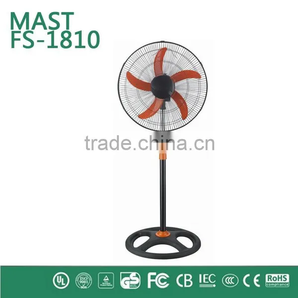 Ceiling Fans With Lights Decorative Ceiling Fang Industrial Fan