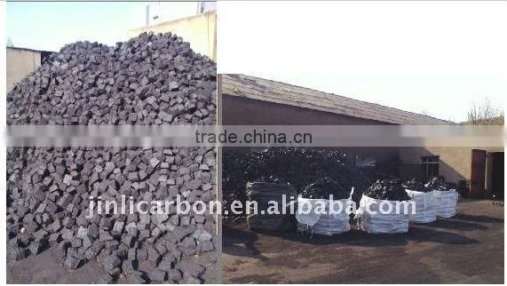 Graphite Electrode Paste for Calcium Carbide