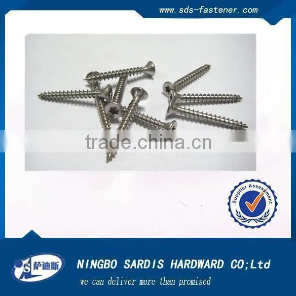 Electric Panel Screws photo-5