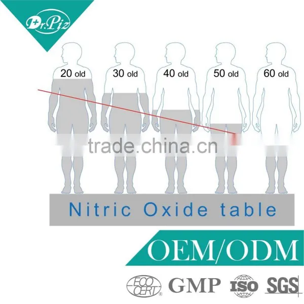 New Power Capsule of Nitric Calcium Oxide photo-4
