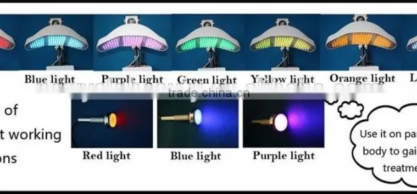 LED Photon Rejuvenation Lamp photo-6
