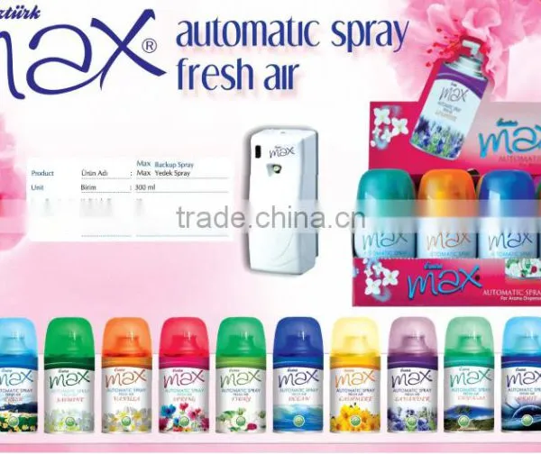 Automatic Spray