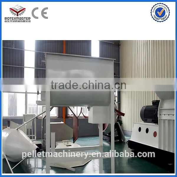 Motor Vibrating Feeder/Vibrating Feeder,vibrating Feeder Controller photo-3
