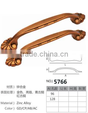 Popular Handle 2016 photo-6