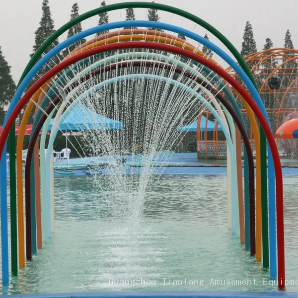 Water Park Children Splashing Skits photo-5