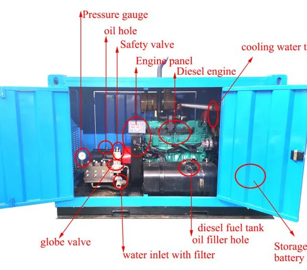 China Water Jetting Machine High Pressure Auxiliary Steel Sheet Pile Hole Piling