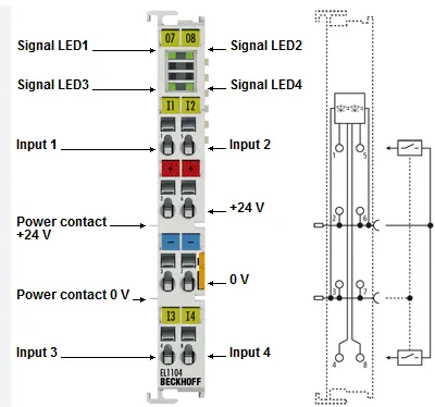 BECKHOFF EL1104 EtherCAT 4 Channel Digital Input Module 24V DC Industrial Automation I/O Terminal photo-2