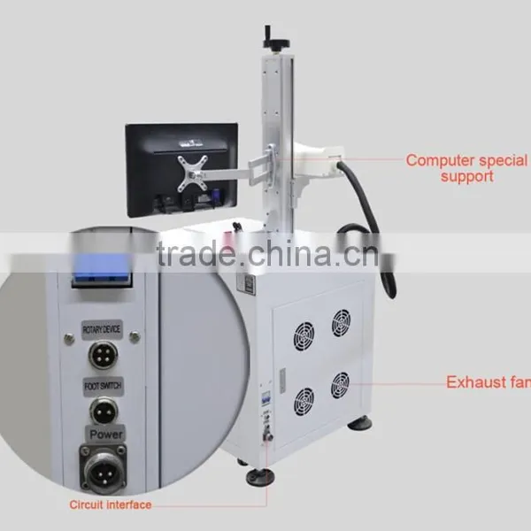 20w Portable Fiber Laser Marking Machine photo-4
