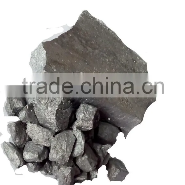 Rare-earth Silicon Magnesium Alloy With Free Samples photo-4