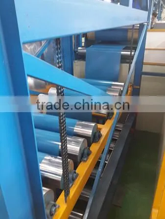 High Quality Coated Aqua Blue Aluminum Coil photo-3