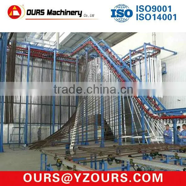 Zinc Phosphate, Powder Painting Lines, Spraying Paint Line photo-5