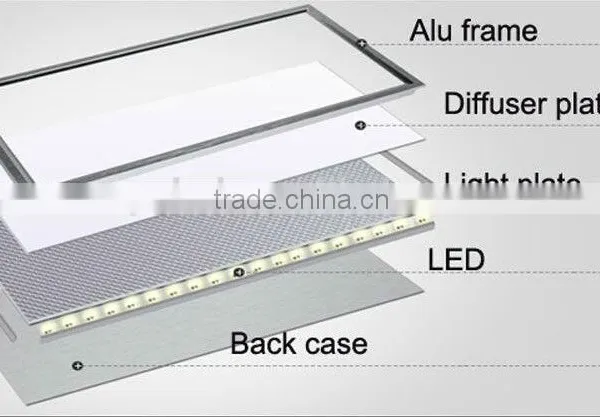 Led Panel Light 600*600mm 300*300mm Shenzhen Factory Led Panel Light Smd 2835 5630 5730 photo-3