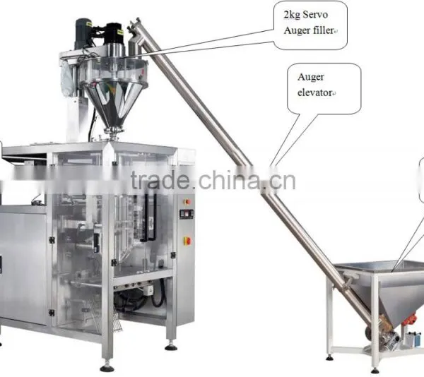 Automatic Vertical Powder Packing Machine for Ground Coffee photo-5