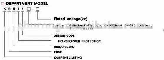 7.2kv High-voltage Current-limiting Fuses Use for Transformer Protection /XRNT Type of Fuse IEC282-1,GB15166.2 Standard photo-6
