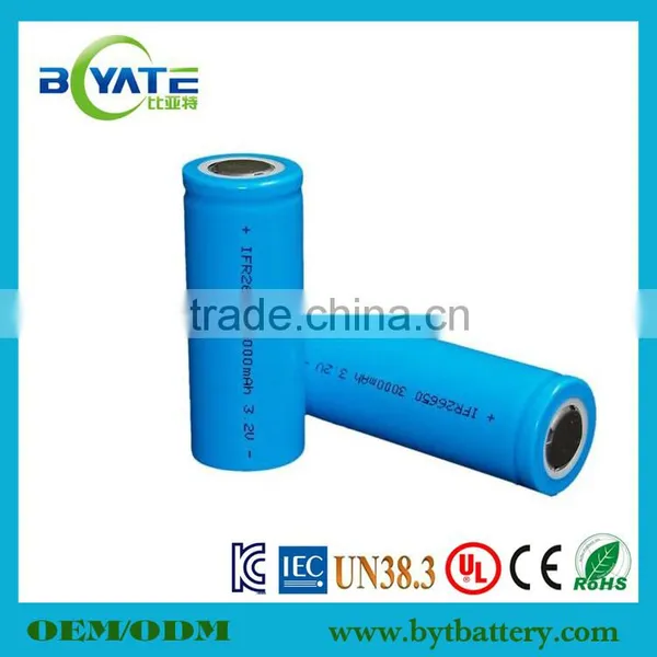 Wholesale Factory Price 3.7V 18650 Battery for Screwdriver photo-6
