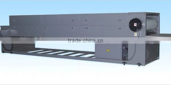 Calender Machine