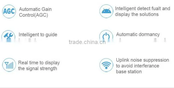 New Fashion Large Coverage Dcs1800mhz Mobile Signal Repeater Enhancer Using for Office, Home, Apartments,etc. photo-3