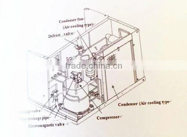 Super Quality Commercial Cube Ice Maker Machine With Best Price