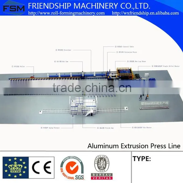 Aluminum Extrusion Machine,aluminum Extrusion Press Line