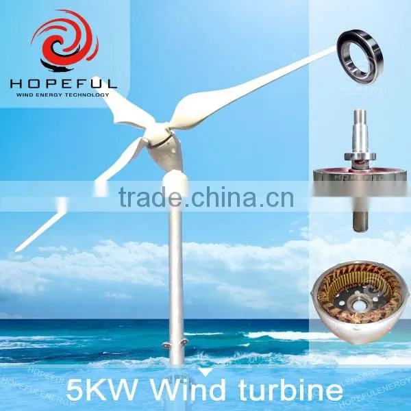 Generator Wind Turbine photo-3