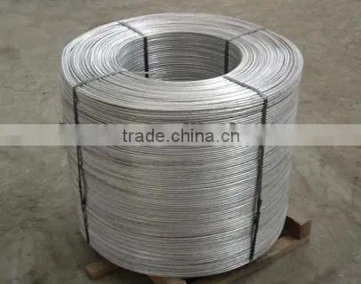 High Quality Aluminum Wire for Sale