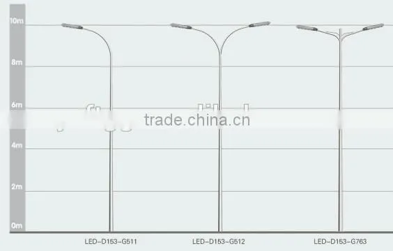2015 Best Sale IP65 Newly Designed Solar Powered Street Lights Die-casting Aluminum Alloy LED-D153 Solar Lights photo-6