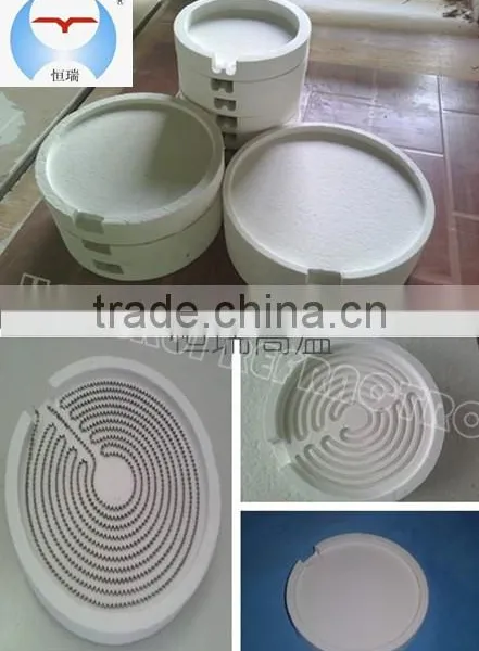 Ceramic Insulation Fiber Mat photo-2