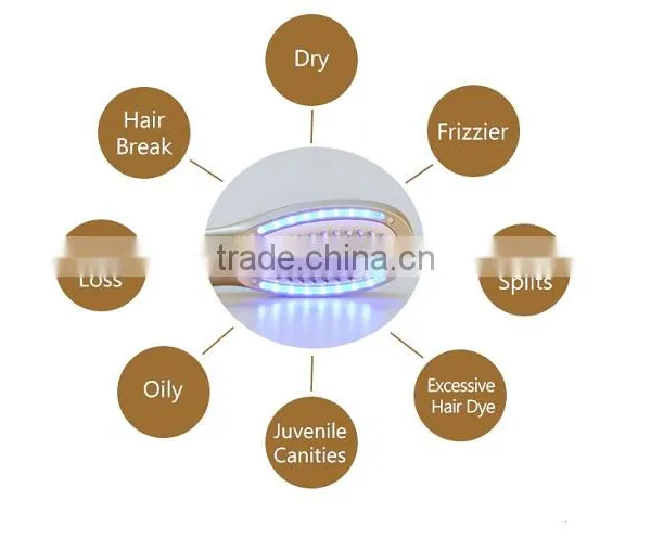 Beauty Care Product Hair Care Products Head Massage Comb Red Sandalwood Price photo-4