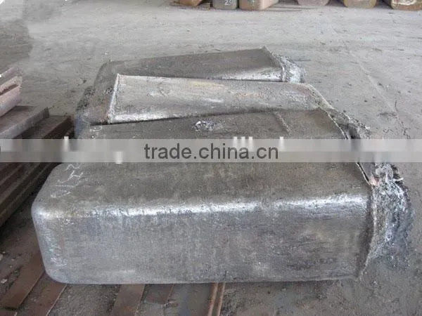 Steel Billets, Pig Iron, Steel Ingots Factory Hot! photo-3