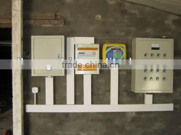 BC Series Best Quality Environment Controller System for Poultry House/Quality Control for Soap photo-2